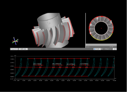 インペラ（ブレードのならい測定）